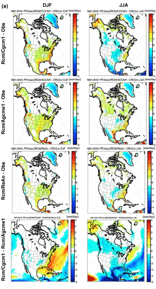 Fig. 7    a Precipitation bias (mm/ day) for 1981–2010 compared  to observational dataset CRU  (available over land), for the  historical simulations Rcm/ Cgcm1 (1st row) and Rcm/ Agcm_e1 (2nd row) and for  the hindcast simulation Rcm/ ReAn (3rd row)