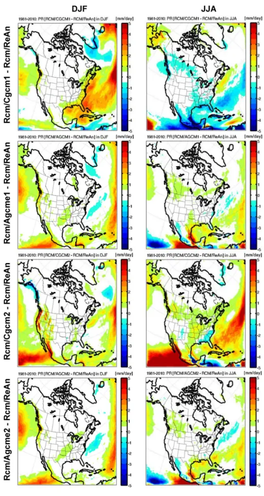 Fig. 9    Precipitation bias (mm/ day) for 1981–2010 compared  to the reference simulation  (Rcm/ReAn), for the  his-torical simulations Rcm/Cgcm#  (1st and 3rd row) and Rcm/ Agcm_e# (2nd and 4th row)