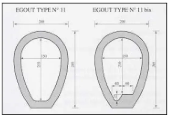 Figure VII-3 - Vue en coupe de collecteurs &#34;à bateau&#34; 4.3. Les émissaires