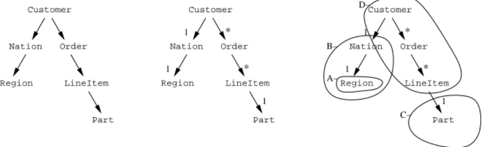 Figure 9: Illustration of the optimization algorithm