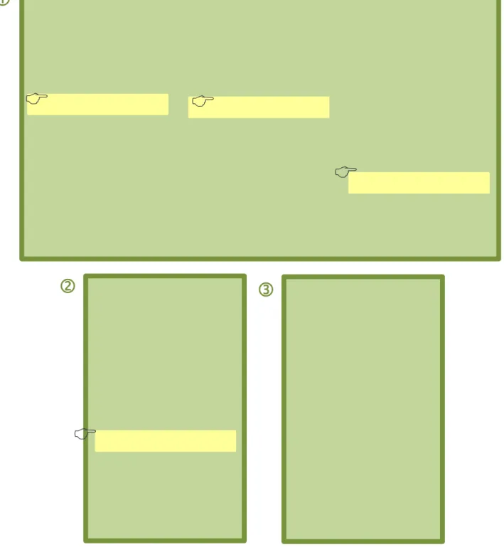 Figure 2. Transposition de l’algorithme en application mobile 