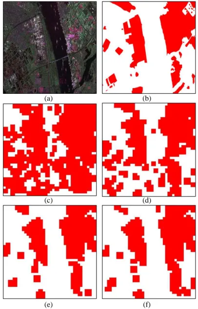 Figure 6. Extraction results of scene-2 with different features. (a) Polarimetric SAR image