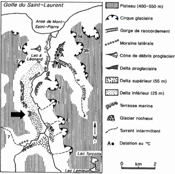 Figure  2 . 2  Contexte  géom orpbologique  de  la  vallée  de  Mont-Srunt-Pierre.  (1)  Cirque  glacirure  de  la 