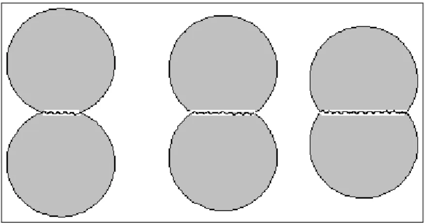 Fig. I.21 – Le modèle en îles et chenaux. Dissolution et diﬀusion dans un contact en îles et chenaux.