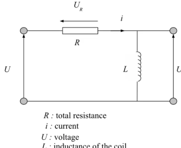 Fig. 1: Electrical circuit.