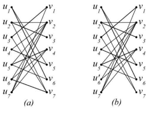 Fig. 2: Incidence graphs.