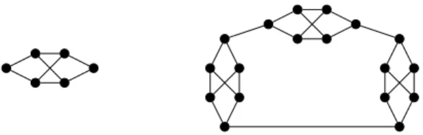 Fig. 2 A cross gadget and a graph of maximum degree 3 without balanced 2-community structure.