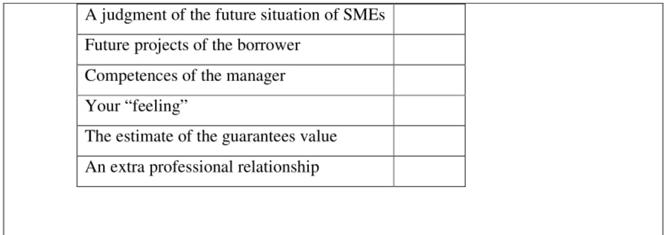 TABLE 1  Logit estimate using the 105 observations 1-105  Dependant variable: INFO 