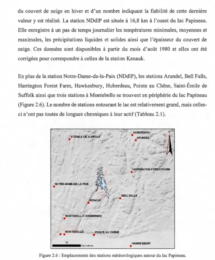 Figure 2.6 : Emplacements des stations météorologiques autour du  lac  Papineau. 