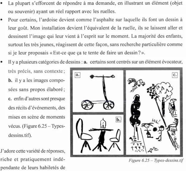 Figur e  6. 2 5 - T y p es -d ess in s .tif 