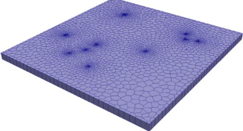 Figure 3-6. 3D grid with 10 local refinement zones. Vertical zoom factor 20.  The reproduction of all block to block theoretical covariances  
