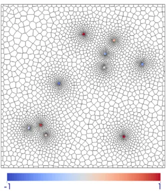 Figure 3-15. Point support samples placed in the well refinement zones. Values after  the normal score transform shown