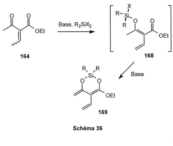 Tableau 6. Essais de formation du diether d'enol silyle 169 a partir du 2-(ethyli- 2-(ethyli-dene)acetoacetate d'ethyl 164