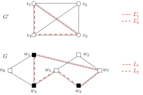Figure 3.2: Feasible solution for the SC-MSOND problem