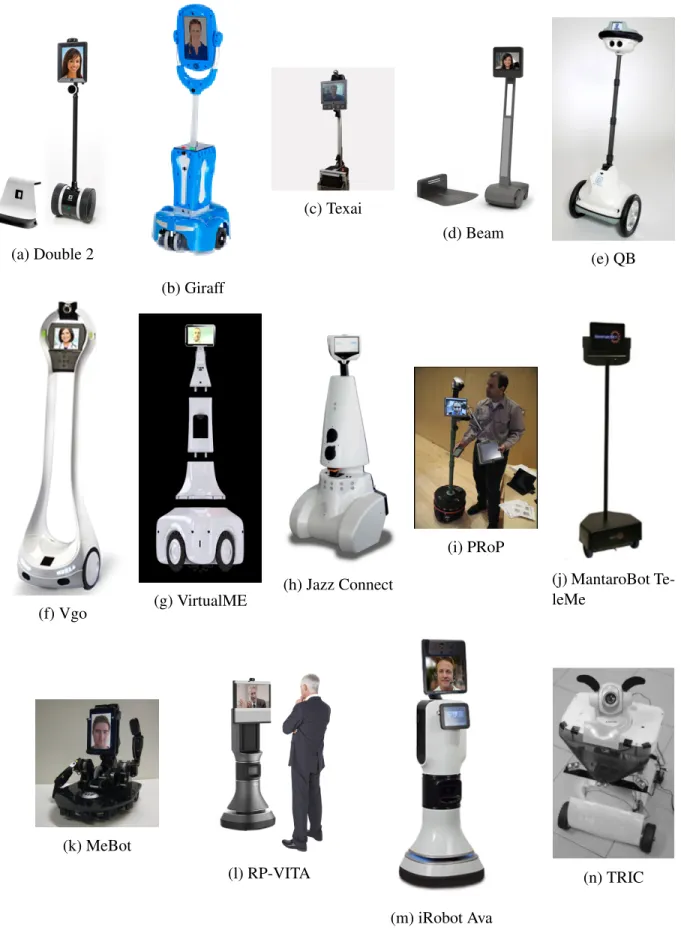 Figure 2.1 Les robots de téléprésence décrits au tableau 2.1