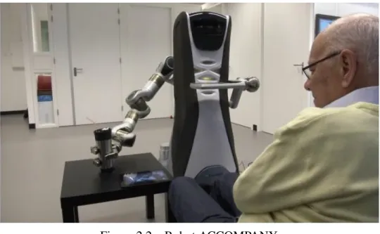 Figure 2.2 Robot ACCOMPANY