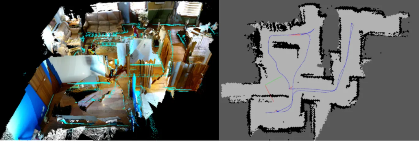 Figure 3.2 Map generated by RTAB-Map