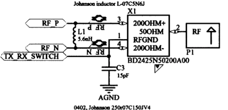 Figure Al .6: Système d'adaptation d'impédance d'antenne compact 2.4GHz  *  M  i:  pyp  =  DGND :  C4  32MHi  &lt;  P2.4/XOSC  ?  PIWiôSC  &gt;H3T  •&gt;-WT  &lt;  Pl.fr»  DVDD  m,  m*}  4 a C 5 *  P2.4/XOSC  Q2  35  P2JXOSC Q1  
