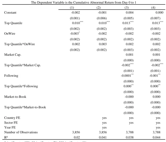 Table IV 