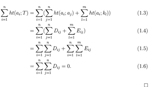 Figure  1.2  Over  marked  point  and  under  marked  point  in  an  inhabitant  of  a  room 