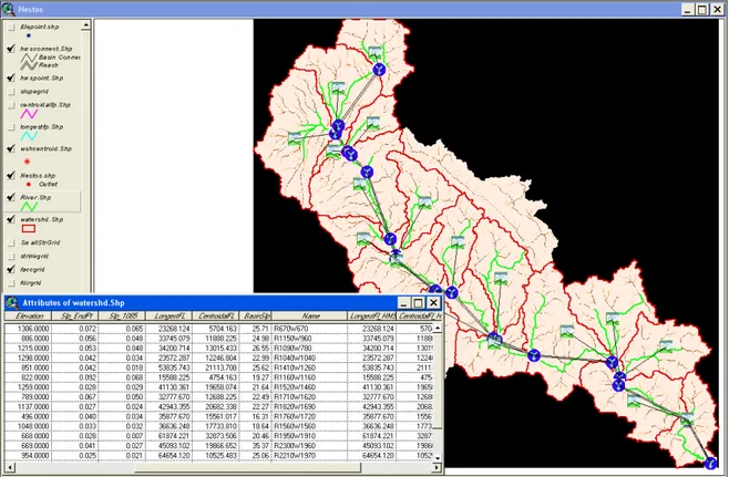 Figure 30 - Representation of the Mesta/Nestos watershed and computation of the hydrologic 