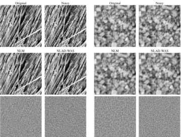 Fig. 3. Benefit of adding a potential to nonlocal diffusion equation. Paille (left) and sand (right) textures respectively for σ = 0.1 and σ = 0.05