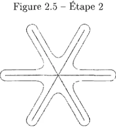 Figure 2.5 - Étape 2 