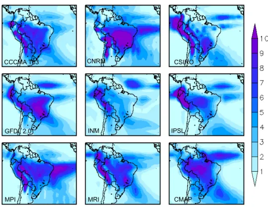 FIGURE 3.1 – DJF mean precipitation from 8 CGCMs and CMAP for (1979-1999). Units are in mm/day