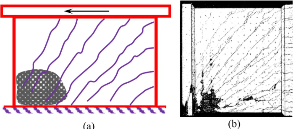 Figure 2.4 – Diagonal compression failure; (a) schematic detail; photo (Maier and  Thürlimann 1985) 