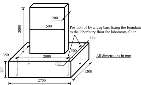 Figure 3.1 – Overall dimensions of test walls 