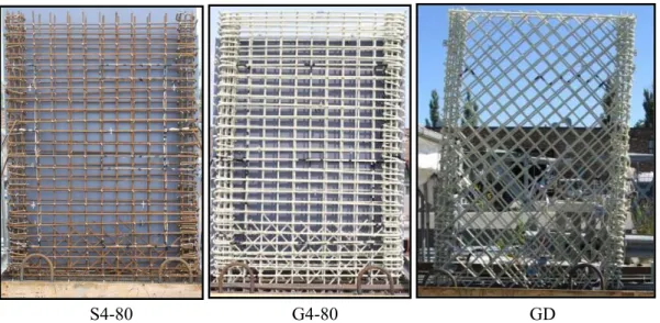 Figure 3.5 – Assembly of the wall cage to the base cage 