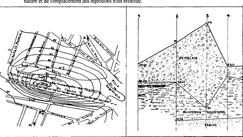 Figure 8. Coupe d'une ancienne voirie parisienne faite d'après l'Atlas géologique des vingt  arrondissements de Paris