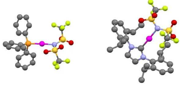Figure 2.6.  Molecular structure of Ph 3 P‐Au‐NTf 2  (left) and IPr‐Au‐NTf 2  (right). 
