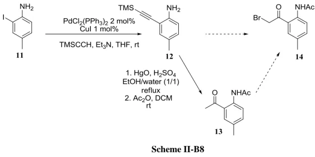 Table II-B3 