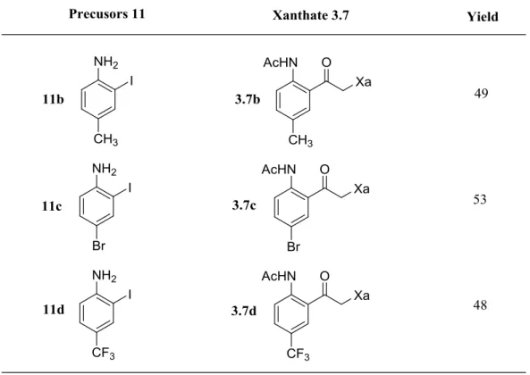 Table II-B4 