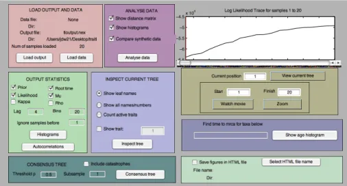 Figure 3: The analysis GUI.