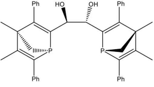 Figure III-5 