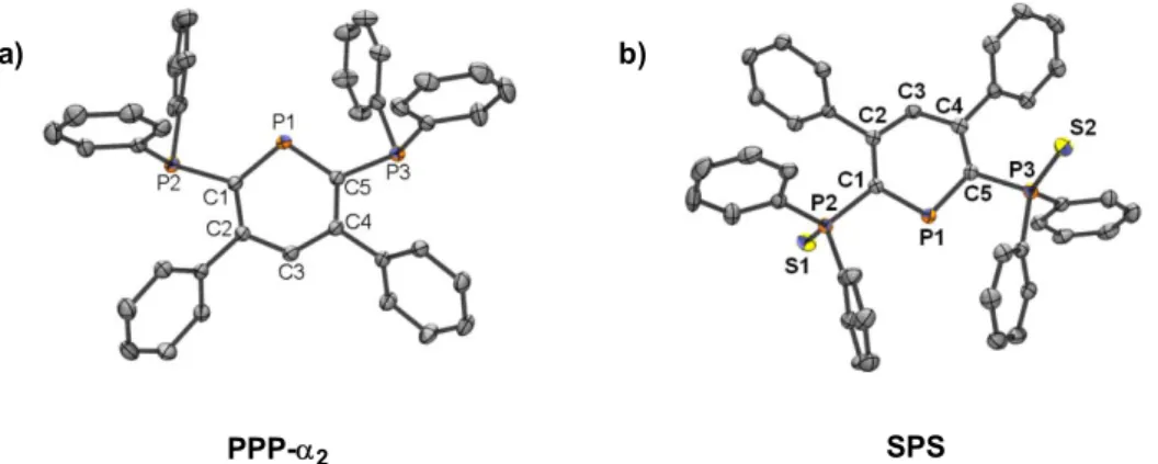 Figure 1 : Structures des ligands PPP-α2  (a) et de SPS (b). Les paramètres structuraux sont regroupés dans 