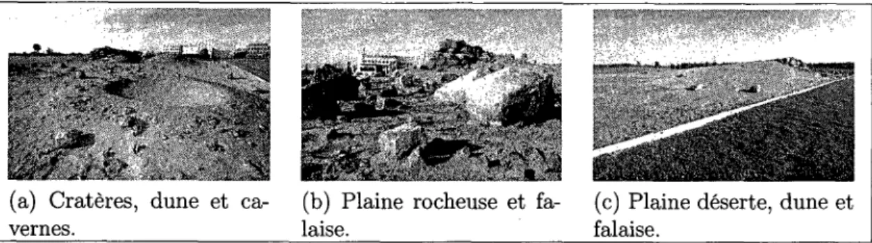 Figure 4.2 Photos presentant les differentes surfaces du terrain d'emulation martienne  de l'Agence spatiale canadienne