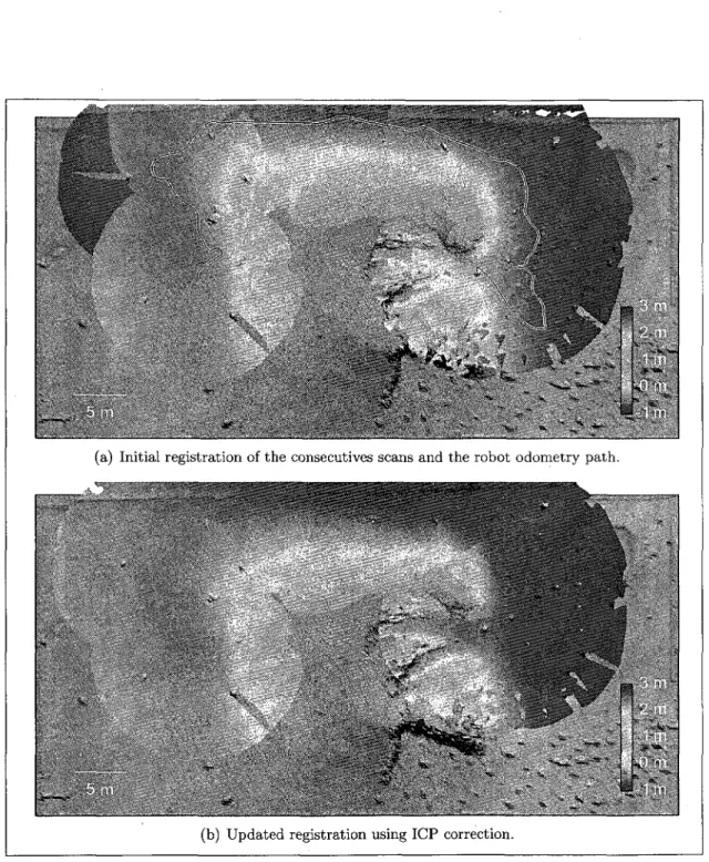Figure 5.4 Atlas management system used to present an elevation map composed of nine  scans collected during an autonomous navigation experiment