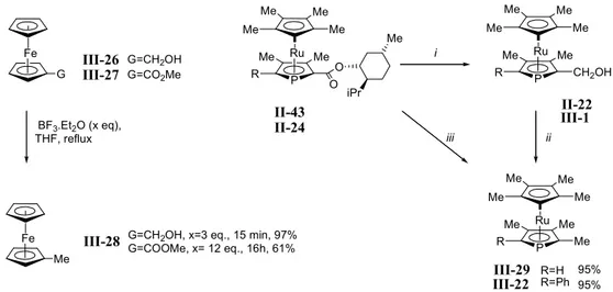 Figure III-12 : i) LiAlH 4 , THF, 25 °C, 4h ; ii) BH 3 .SMe 2 , THF, reflux, 15 min ; iii) BH 3 .SMe 2 , THF, 