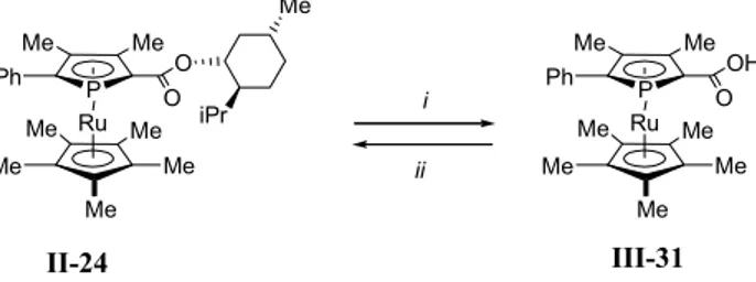 Figure III-18 : i) CF 3 SO 3 H, MgSO 4 , 125°C, 10 min. ii) SOCl 2 , (–)-menthol, Et 3 N, TA, 12h