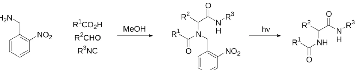 fig. 1.2 : Utilisation dans une réaction de Ugi d’une amine clivable par photochimie 