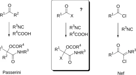 fig. B.1 : Réactivité des cétones et des chlorures d’acyle vis-à-vis des isonitriles, recherche de  réactifs intermédiaires 