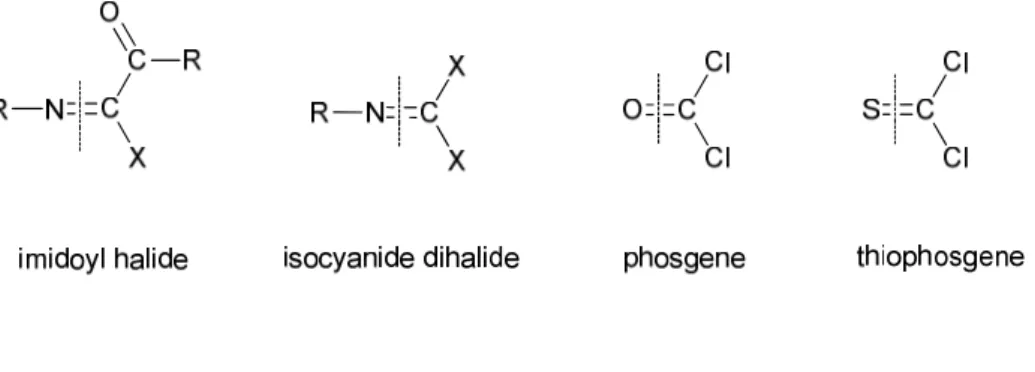 Figure IV.1: Structural similarity between imidoyl halide with gem-dihaloisocyanide, phosgene, thiophosgene