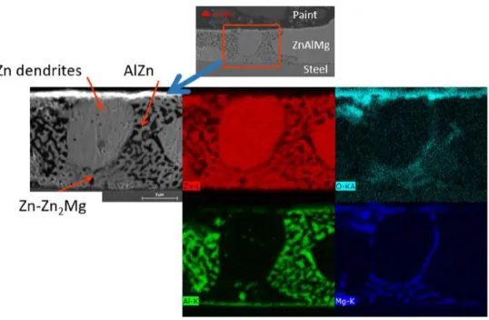 Figure 20: SEM-EDS mapping of ZnAlMg material after 72 h of anodic galvanostatic polarization in 1 wt
