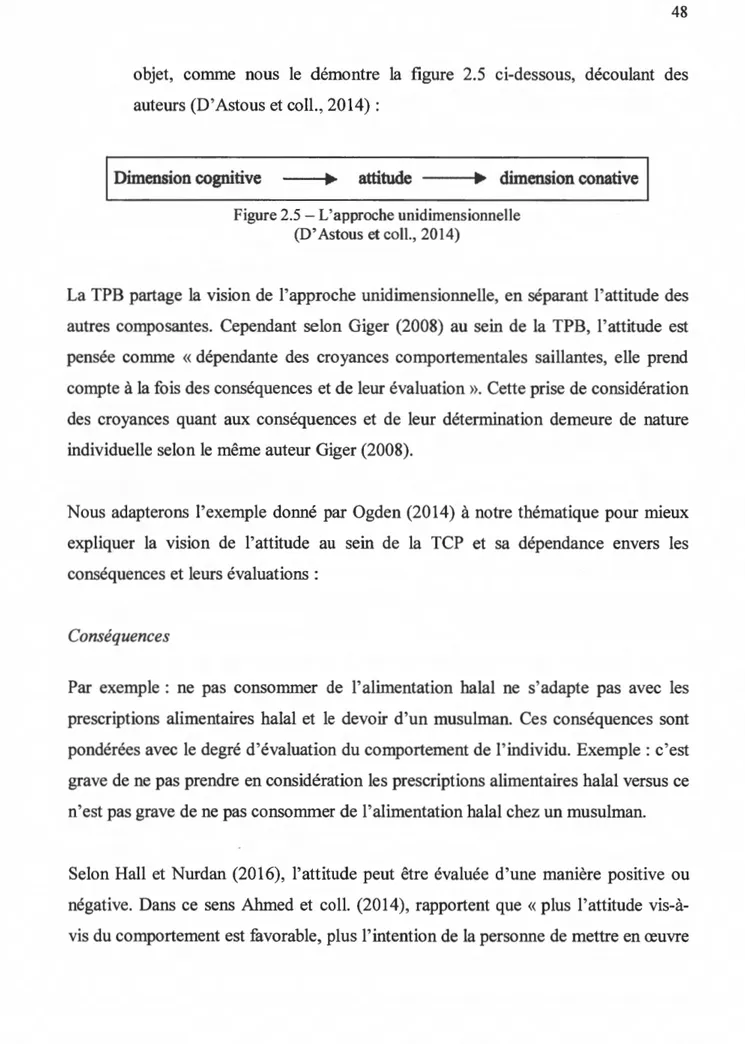 Figure 2.5 - L'approche unidimensionnelle  (D' Astous et coll., 2014) 