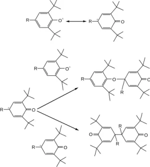Figure 1.24: Possible radical recombination reactions. 