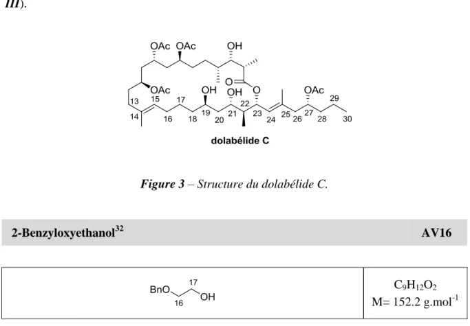 Figure 3 – Structure du dolabélide C. 
