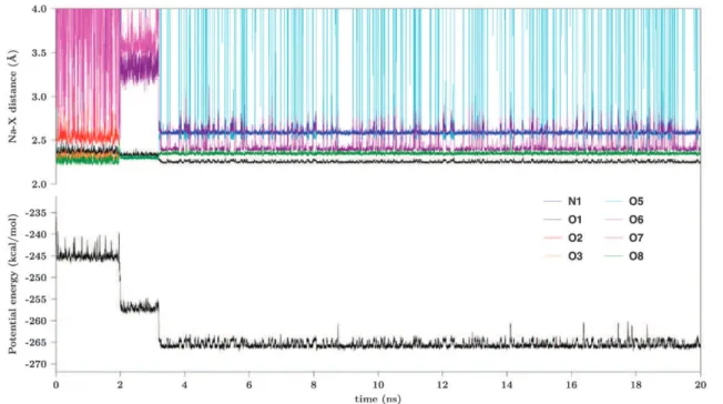 Fig. 11 G 8 _1_new conformation of the G 8 –Na + peptide (RI-MP2